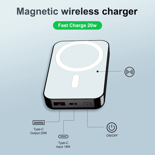 10000mAh Magnetic Power Bank Portable Fast Charger 20W Wireless Charging LED Display Magsafe for IPhone 16 15 14 13 12 Pro Max